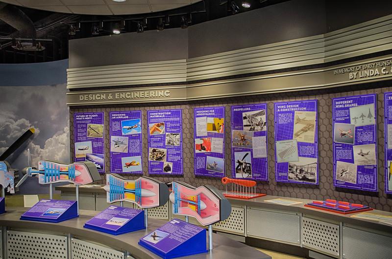 Aviation Design Display